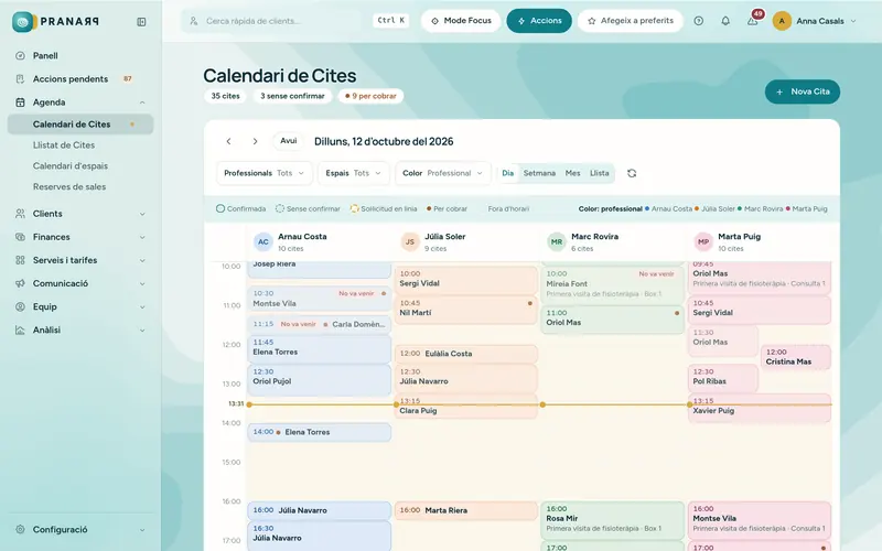 Calendari de cites de Pranarp amb espais i professionals