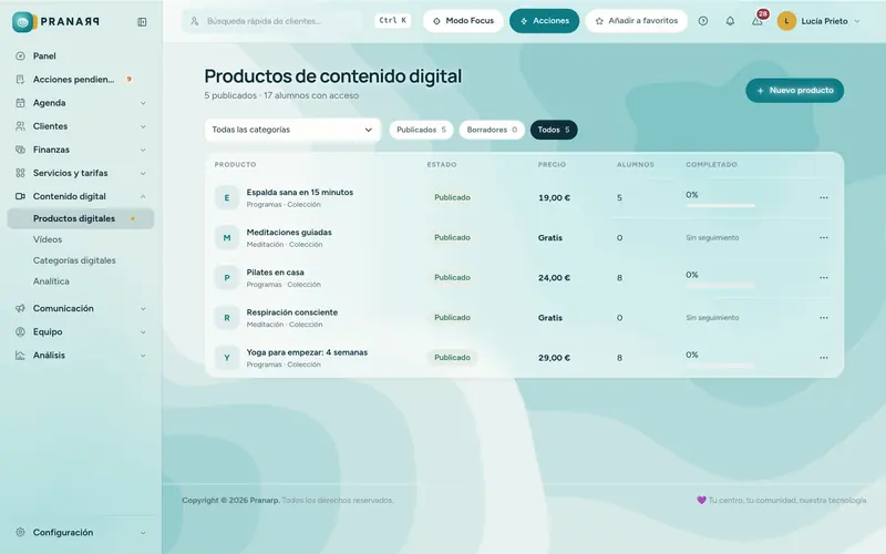 Los programas de vídeo bajo demanda con el precio, los alumnos y el porcentaje de finalización.