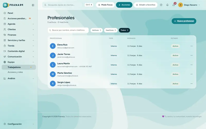 Equipo de Pranarp con horarios y permisos por persona